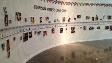 Eurovision Winners