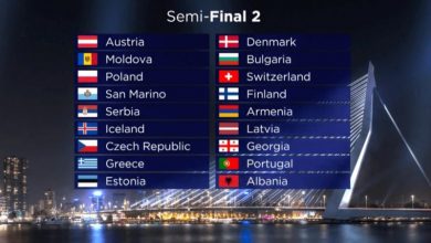 Drugi predizbor ESc 2020
