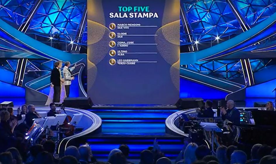 Sanremo 2023 - prvi vecer