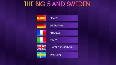 ESC 2024 - velikih pet