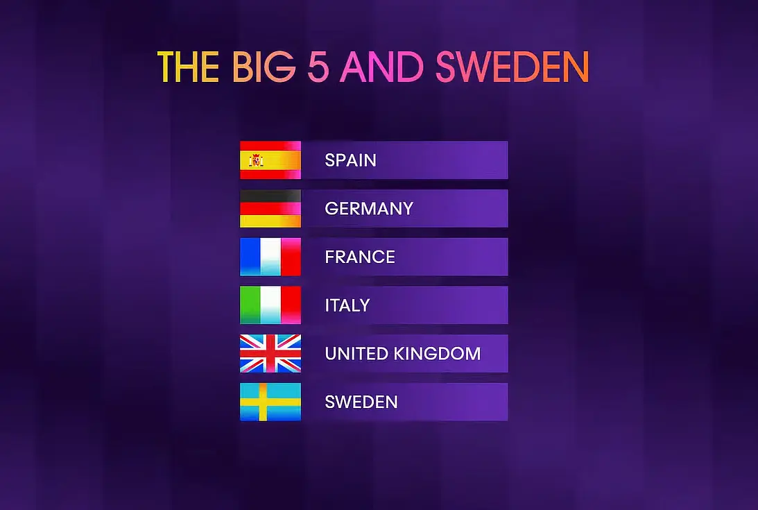 ESC 2024 - velikih pet