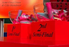 Žrebanje vrstnega reda ESC 2025