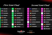 ESC 2025: vrstni red 1 2