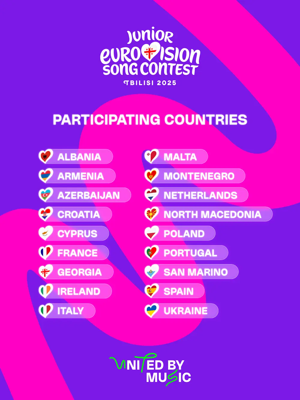 Junior ESC 2025