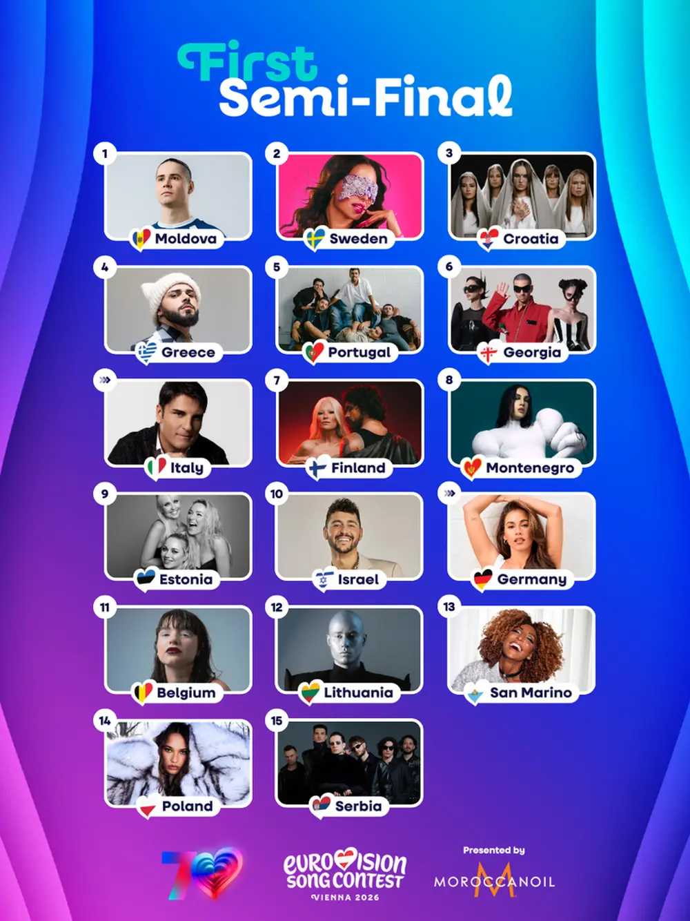 ESC 2026 - prvi predizbor