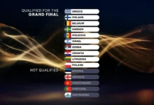 ESC 2026 prvi finalisti