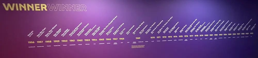 ESC zmagovalci