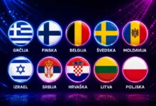 ESC 2026 prvi finalisti