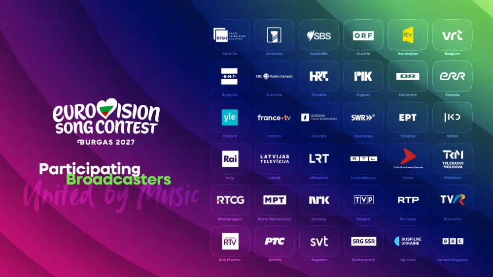 ESC 2027 36